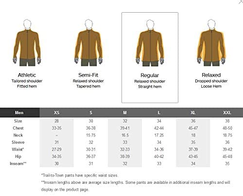 Marmot Men's Magus Lightweight Waterproof Rain Jacket