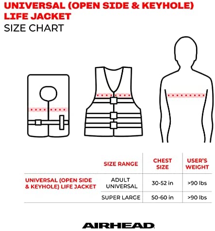 Airhead Trend Life Vest