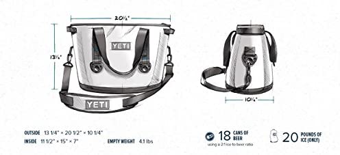 YETI Hopper Portable Cooler