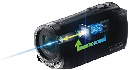 Sony HDRCX455/B Full HD 8GB Camcorder (Black)
