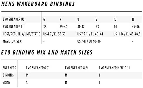 Jobe Wakeboard Binding - Plates EVO Teal(M)