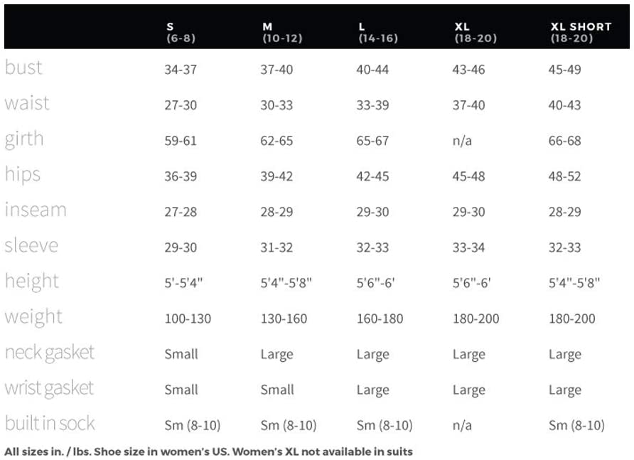 Kokatat NeoZip Long Jane Neoprene Kayak Wetsuit