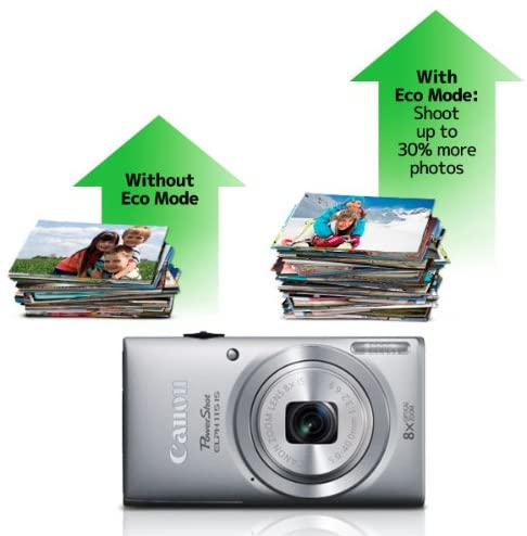 Canon PowerShot Elph 115 16MP Digital Camera with 2.7-Inch LCD (Black) (OLD MODEL)