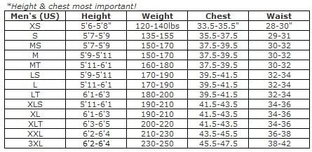 Rip Curl Dawn Patrol C/Zip 43Gb St Surfing Wetsuit