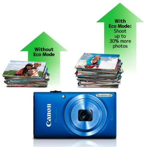Canon PowerShot Elph 115 16MP Digital Camera with 2.7-Inch LCD (Black) (OLD MODEL)