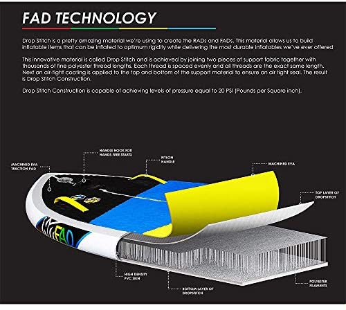 HO Sports 76635050 FAD 4.5 Multipurpose Versitile Board, Bodyboard, Kneeboard & Surfboard