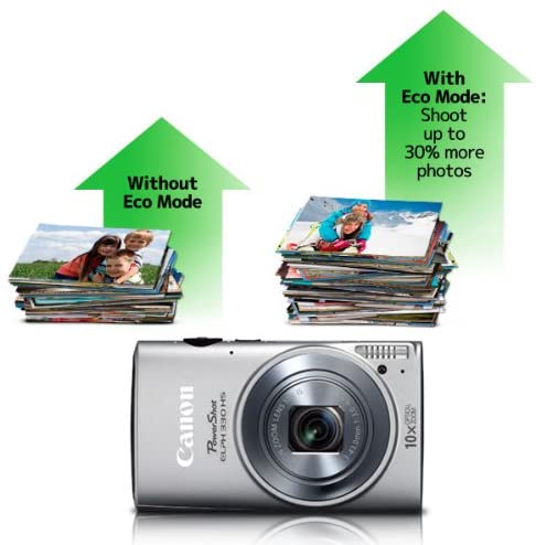 Canon PowerShot ELPH 330 12MP Digital Camera with 10x Optical Image Stabilized Zoom with 3-Inch LCD (Pink) (OLD MODEL)