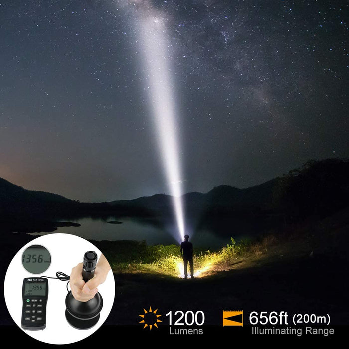 MARMOT Tactical Flashlight 1200 Lumens LED Light,Picatinny Rail Mount & Rechargeable Batteries & Remote Switch Included