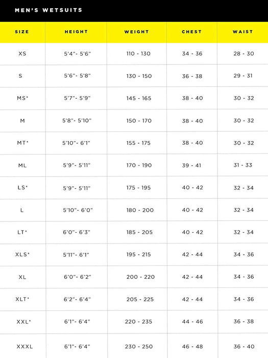 Body Glove 3mm Dive 2 PC Beaver Tail Wet Suit -17178-S-BWC