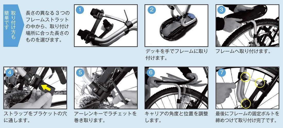 Thule Pack 'N Pedal Tour Rack