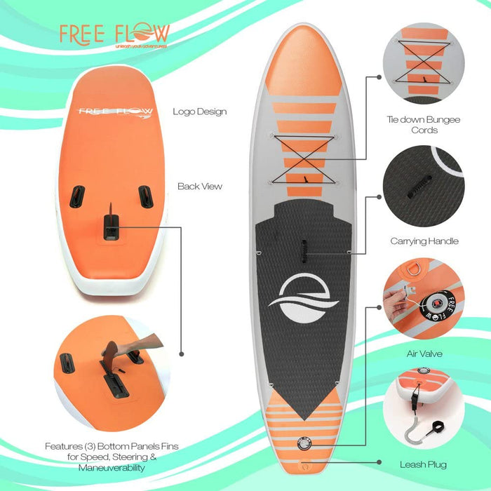 SereneLife Premium Inflatable Stand Up Paddle Board (6 Inches Thick) with SUP Accessories & Carry Bag | Wide Stance, Bottom Fin for Paddling, Surf Control