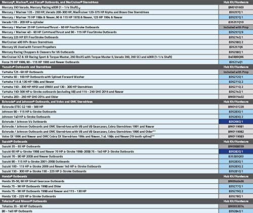 Quicksilver Diamond 4 Propeller, 18x11/2L, Black