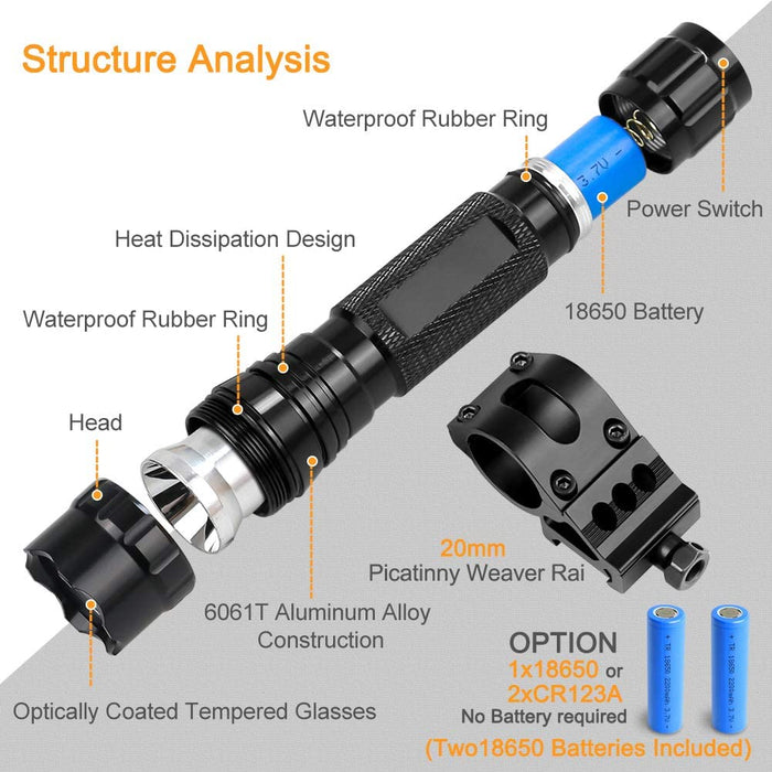MARMOT Tactical Flashlight 1200 Lumens LED Light,Picatinny Rail Mount & Rechargeable Batteries & Remote Switch Included