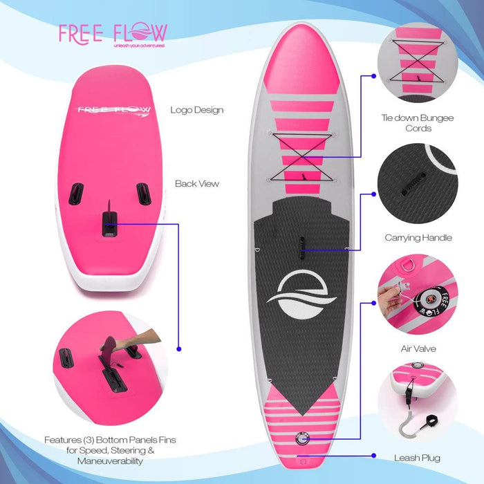 SereneLife Premium Inflatable Stand Up Paddle Board (6 Inches Thick) with SUP Accessories & Carry Bag | Wide Stance, Bottom Fin for Paddling, Surf Control