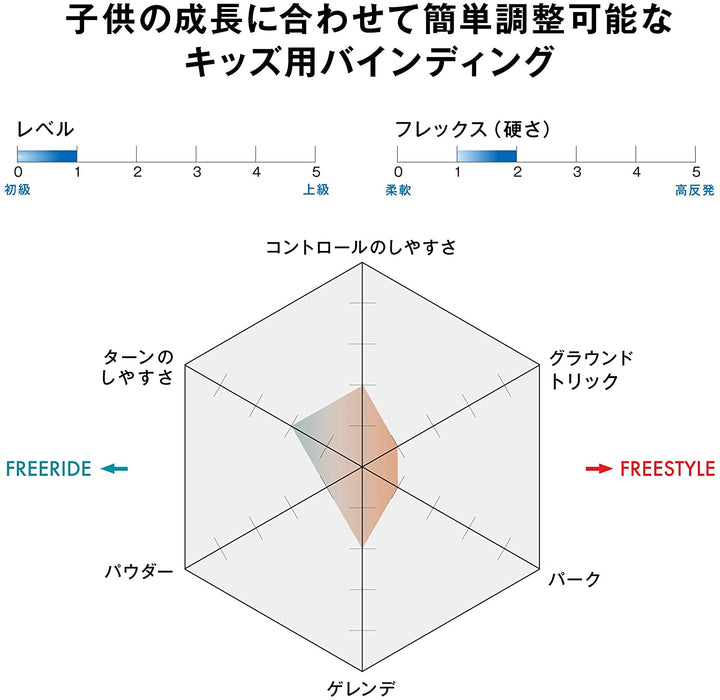 Salomon Goodtime XS Snowboard Bindings Kids Sz XS (10k-2)