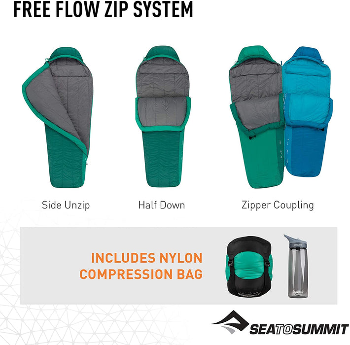 Sea to Summit Traverse Synthetic Sleeping Bag