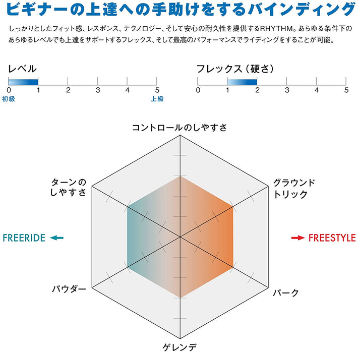 Salomon Rhythm Snowboard Bindings Mens