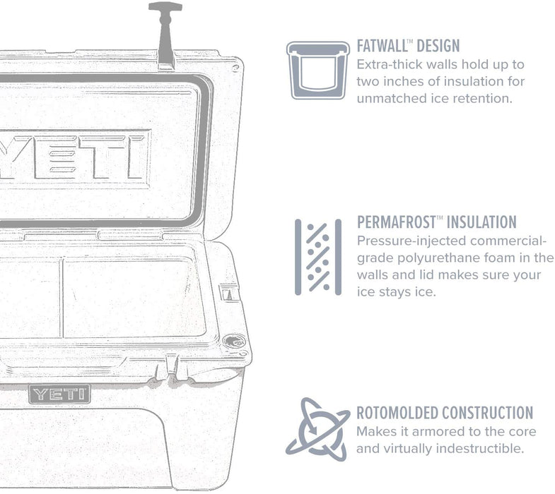 YETI Tundra 65 Cooler