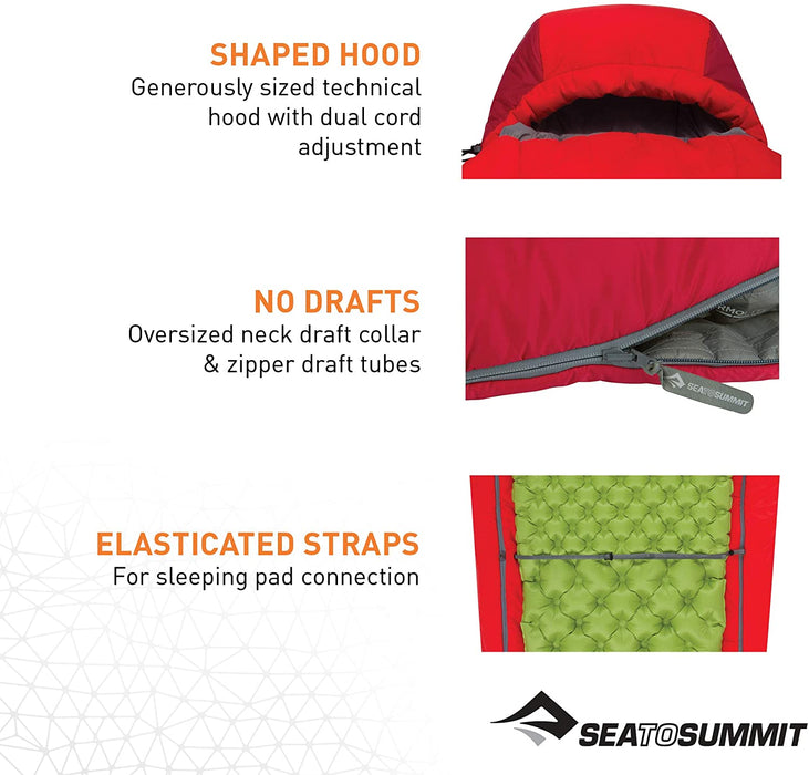 Sea to Summit Basecamp Synthetic Sleeping Bag