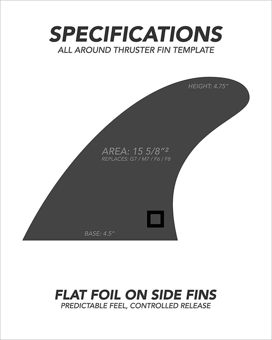 Surf Squared Futures Large Thruster Fins