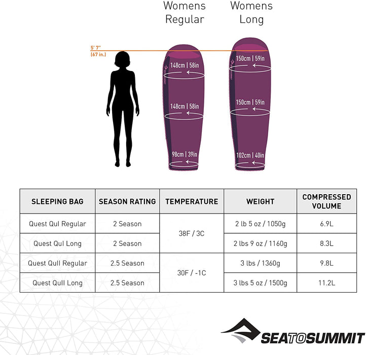 Sea to Summit Quest Womens Synthetic Sleeping Bag