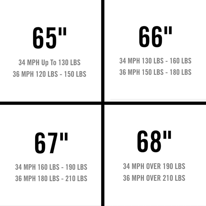 HO Sports Syndicate Alpha Waterski | Lightweight Carbon Fiber Design | Flat Tip Rocker & Adjustable Fin | 65in