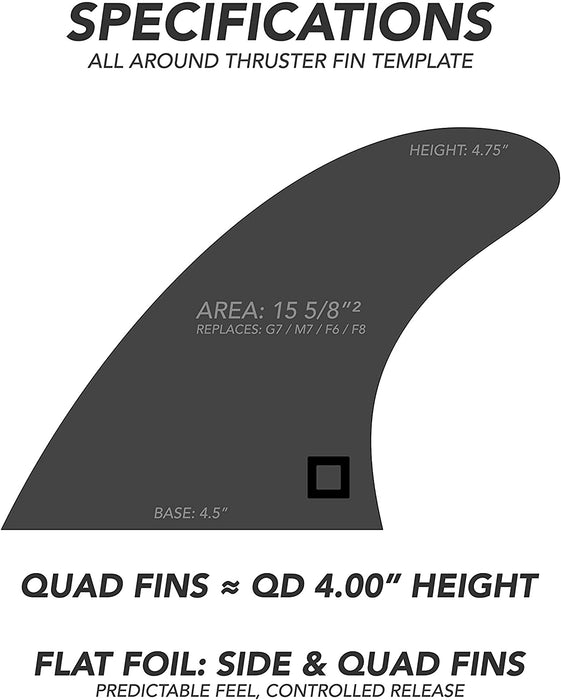 Surf Squared Futures Large Thruster Fins