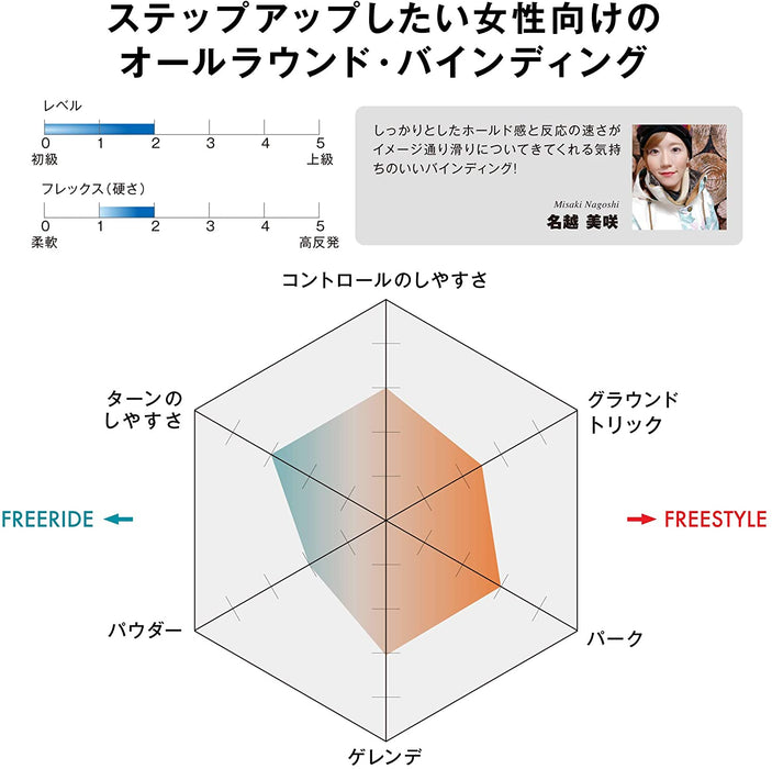 Salomon Vendetta Snowboard Binding - Women's (14773)