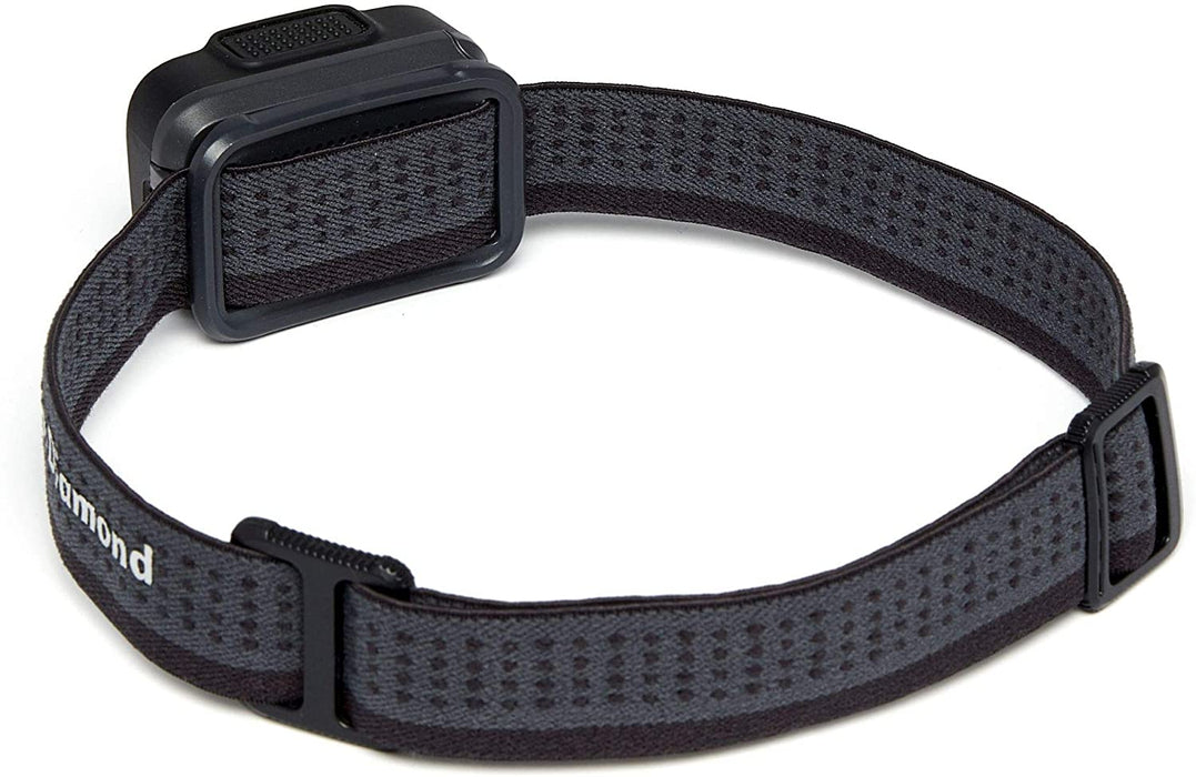 Black Diamond Astro 250 Headlamp