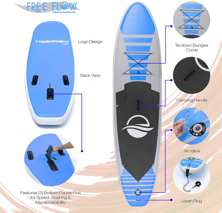 SereneLife Premium Inflatable Stand Up Paddle Board (6 Inches Thick) with SUP Accessories & Carry Bag | Wide Stance, Bottom Fin for Paddling, Surf Control