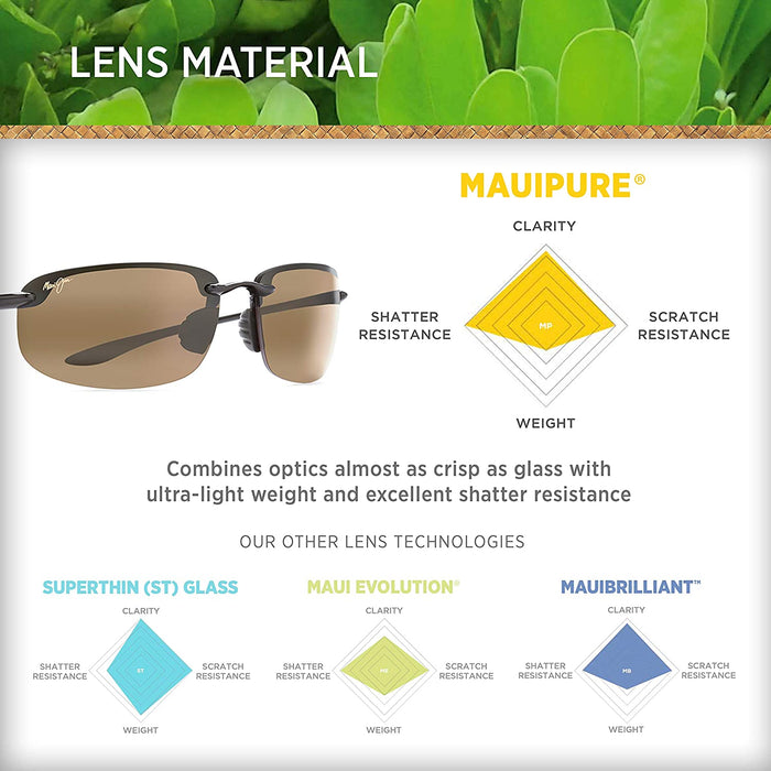Maui Jim Unisex Ho'okipa Readers 1.5