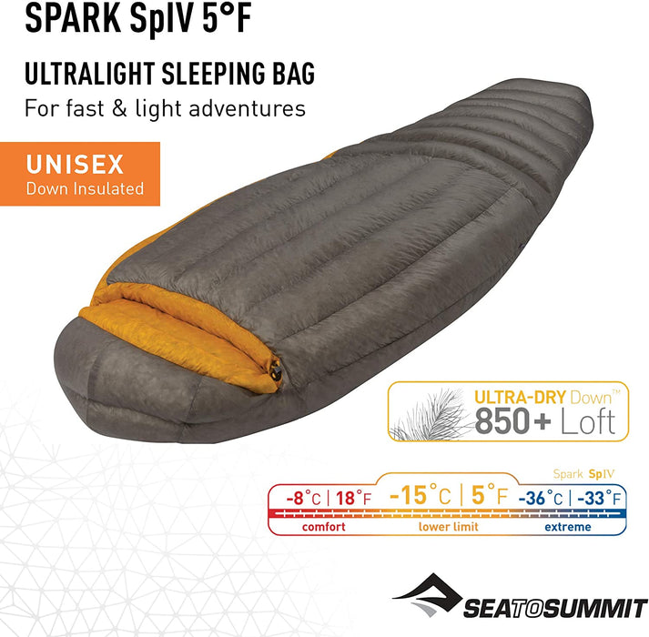Sea to Summit Spark Down Sleeping Bag