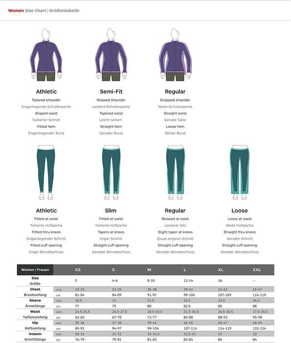 Marmot EVODry Cloud Rest Jacket for Women