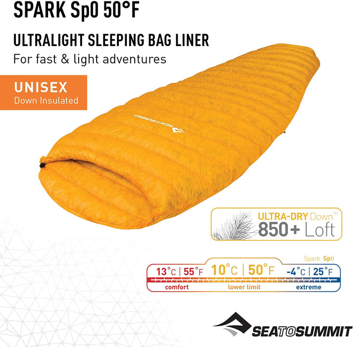 Sea to Summit Spark Down Sleeping Bag