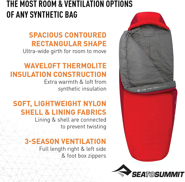 Sea to Summit Basecamp Synthetic Sleeping Bag