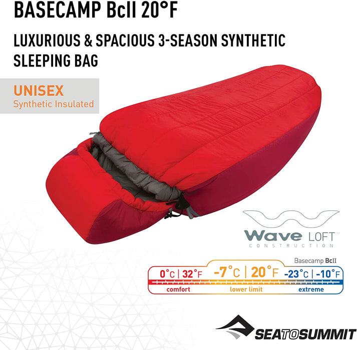 Sea to Summit Basecamp Synthetic Sleeping Bag