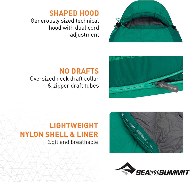 Sea to Summit Traverse Synthetic Sleeping Bag