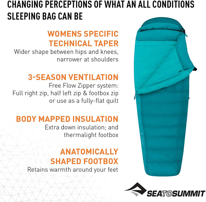 Sea to Summit Altitude Women's Down Sleeping Bag