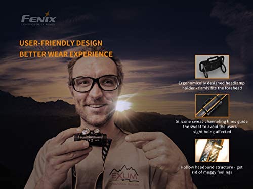 Fenix HM65R dual beam 1400 lumen LED Headlamp, 2 X high capacity batteries with EdisonBright battery carry case bundle