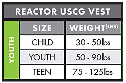 O'Neill Teen Reactor USCG Life Vest