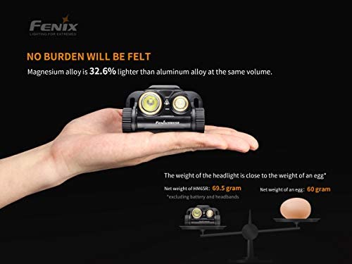 Fenix HM65R dual beam 1400 lumen LED Headlamp, 2 X high capacity batteries with EdisonBright battery carry case bundle