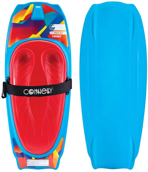 Connelly 2021 Theory Kneeboard