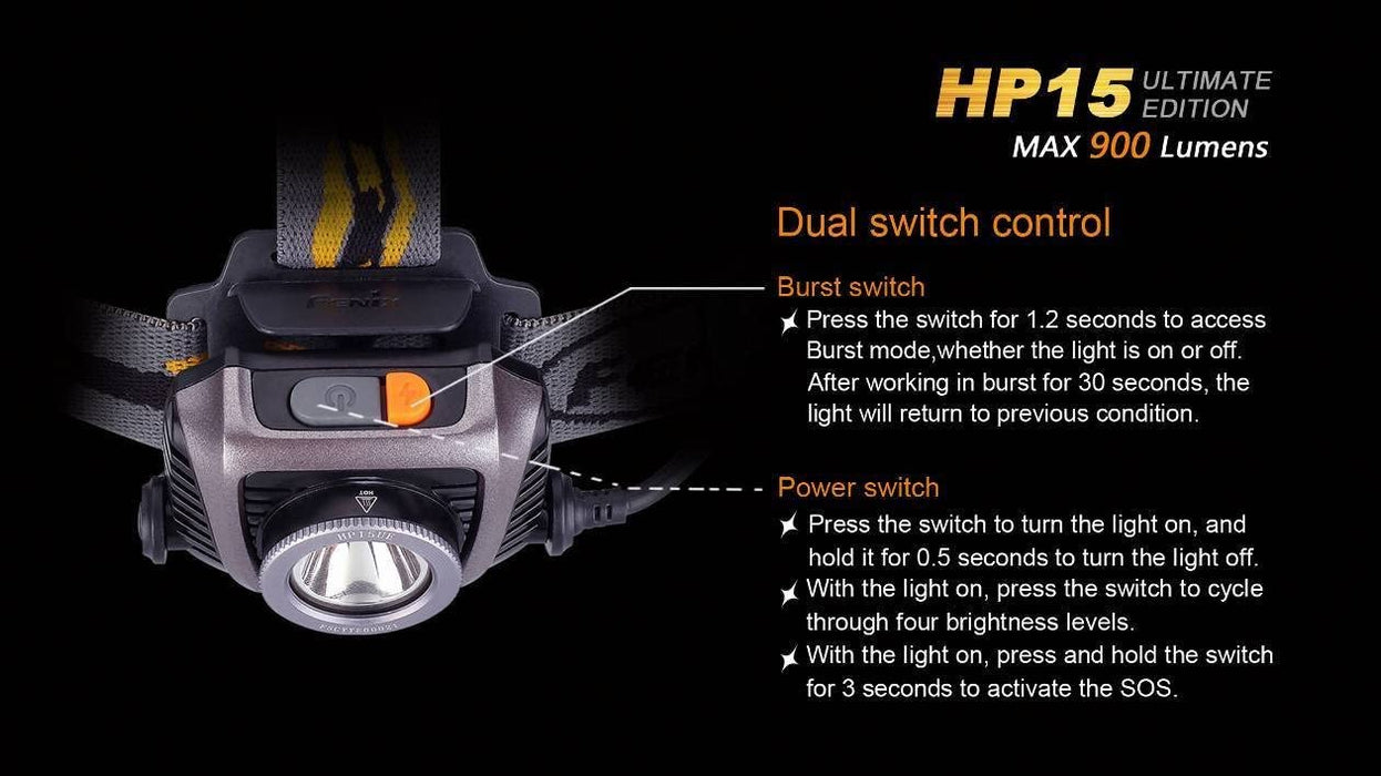 Fenix HP15UE (HP15 UE) Ultimate Edition 900 Lumens Iron Gray Expedition Headlamp with 4x AA Batteries and LumenTac Battery Organizer Sample