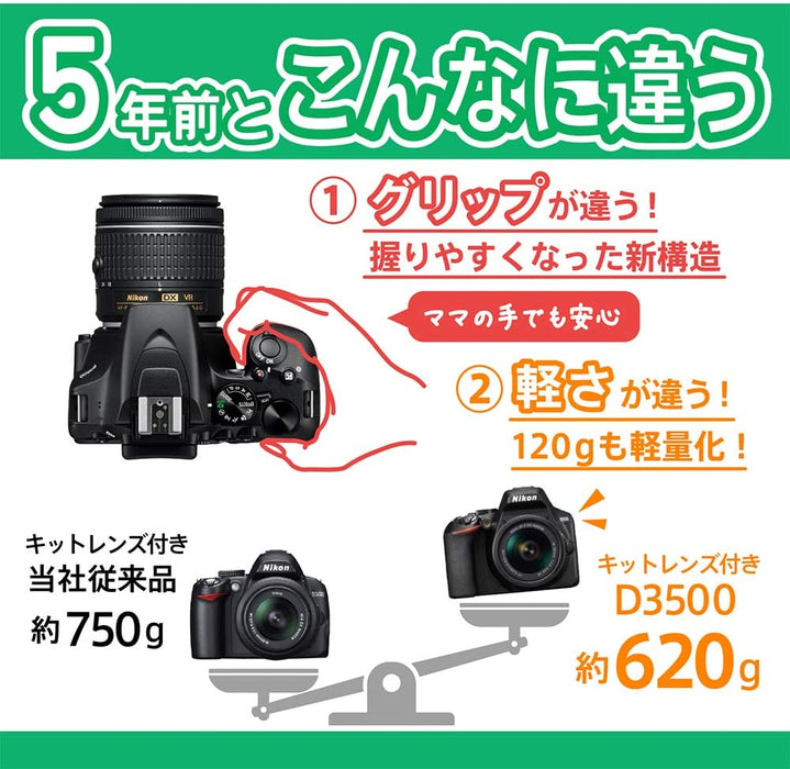 Nikon D3500 24.2MP DX-Format DSLR Digital Camera (Body Only) - (Black) - (Japan Import)