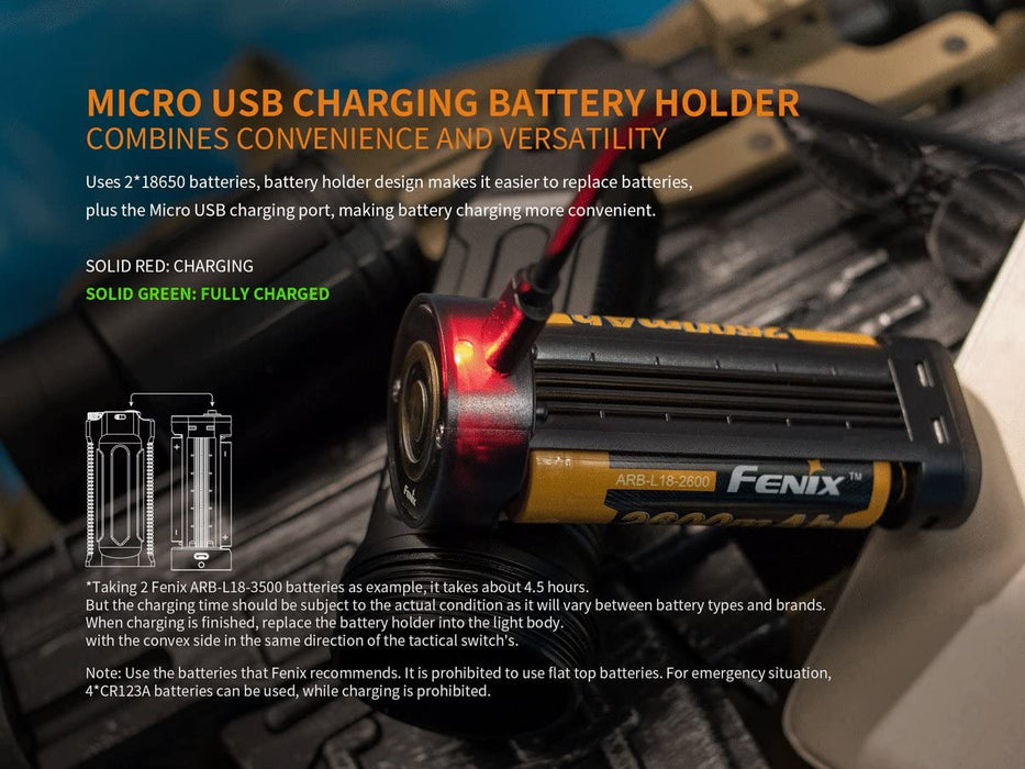 Fenix TK35 Ultimate Edition 2018 3200 Lumens Rechargeable LED Flashlight w/2x Fenix 3500mAh Rechargeable Batteries and Lumen Tactical Battery Organizer
