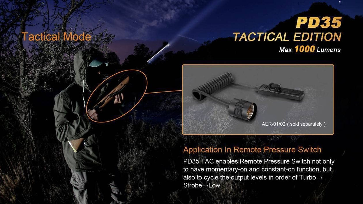Fenix PD35 TAC 1000 Lumen CREE LED Tactical Flashlight with USB Rechargeable, Weapon Mount kit with EdisonBright USB Charging Cable Bundle