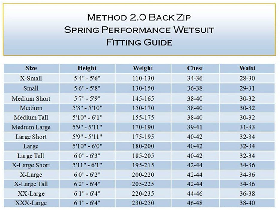 Body Glove Method 2.0 Back Zip Spring Performance Wetsuit
