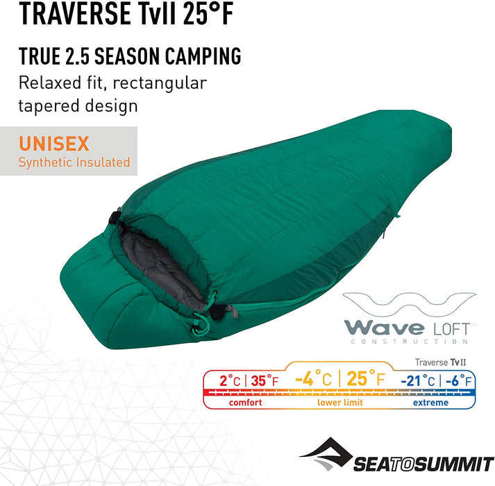 Sea to Summit Traverse Synthetic Sleeping Bag