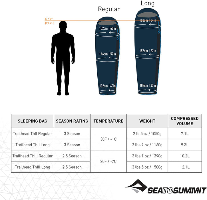 Sea to Summit Trailhead Synthetic Sleeping Bag