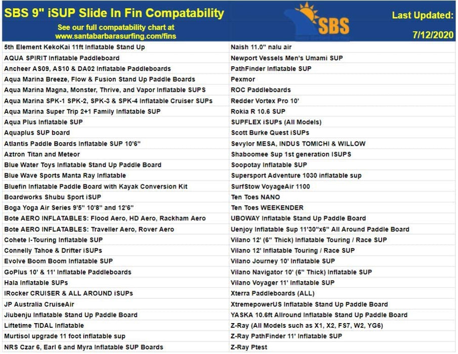 Santa Barbara Surfing SBS 9" iSUP Fin - Quick Release Slide in Fin for Inflatable Paddleboard (Aqua Marina, Vilano, etc)